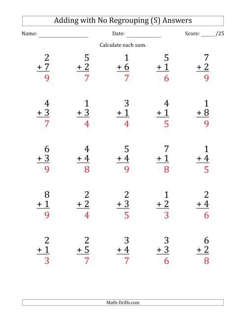 The 25 Single-Digit Addition Questions with No Regrouping (S) Math Worksheet Page 2
