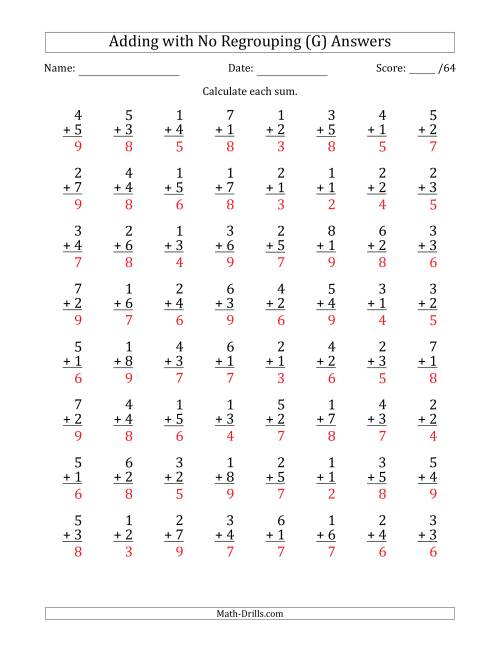 The 64 Single-Digit Addition Questions with No Regrouping (G) Math Worksheet Page 2