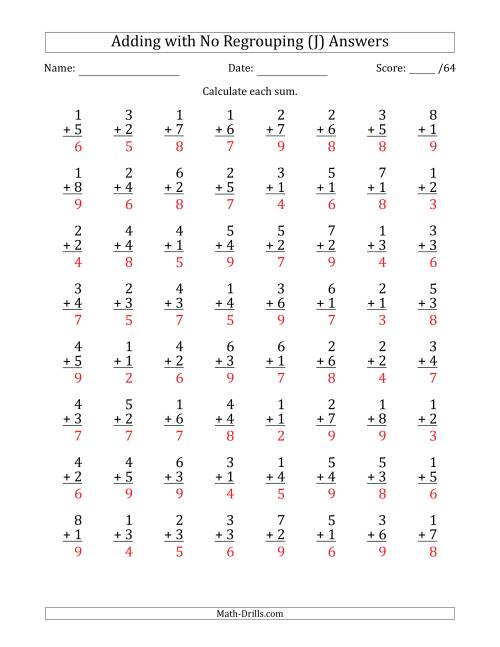 The 64 Single-Digit Addition Questions with No Regrouping (J) Math Worksheet Page 2