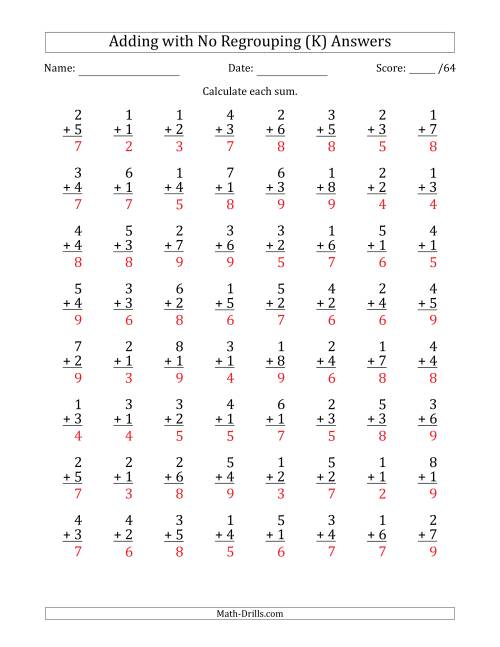 The 64 Single-Digit Addition Questions with No Regrouping (K) Math Worksheet Page 2