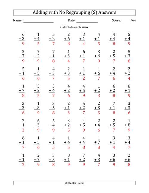 The 64 Single-Digit Addition Questions with No Regrouping (S) Math Worksheet Page 2