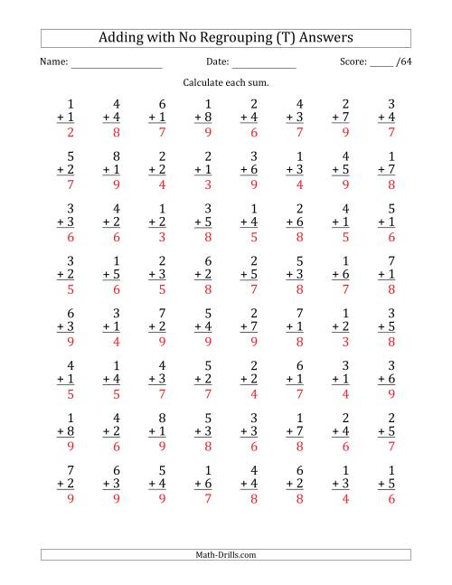 The 64 Single-Digit Addition Questions with No Regrouping (T) Math Worksheet Page 2