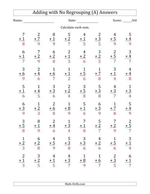 64 Single-Digit Addition Questions with No Regrouping (All)