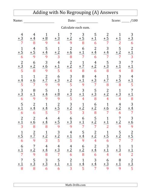 The 100 Single-Digit Addition Questions with No Regrouping (A) Math Worksheet Page 2