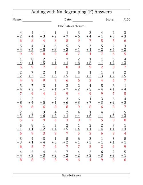 The 100 Single-Digit Addition Questions with No Regrouping (F) Math Worksheet Page 2