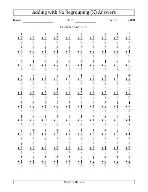 The 100 Single-Digit Addition Questions with No Regrouping (K) Math Worksheet Page 2