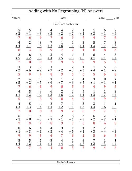 The 100 Single-Digit Addition Questions with No Regrouping (N) Math Worksheet Page 2