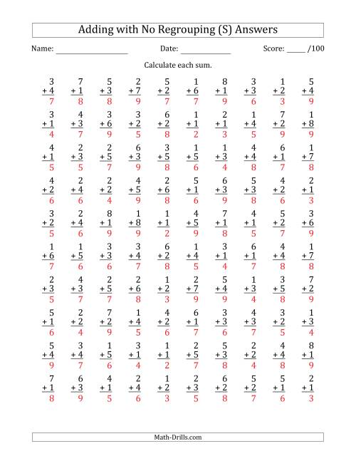 The 100 Single-Digit Addition Questions with No Regrouping (S) Math Worksheet Page 2