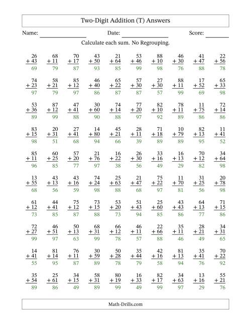 The Two-Digit Addition -- No Regrouping -- 100 Questions (T) Math Worksheet Page 2