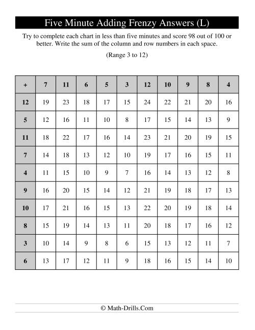 The Old Five Minute Frenzy -- One Per Page (L) Math Worksheet Page 2