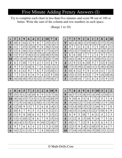 The Old Five Minute Frenzy -- Four Per Page (I) Math Worksheet Page 2