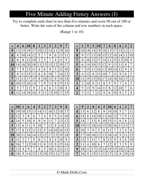 The Old Five Minute Frenzy -- Four Per Page (J) Math Worksheet Page 2