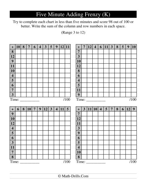 The Old Five Minute Frenzy -- Four Per Page (K) Math Worksheet