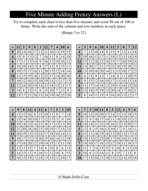 The Old Five Minute Frenzy -- Four Per Page (L) Math Worksheet Page 2