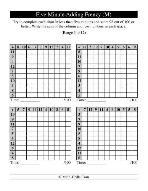 The Old Five Minute Frenzy -- Four Per Page (M) Math Worksheet