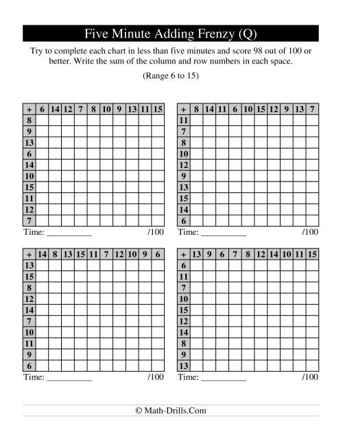 The Old Five Minute Frenzy -- Four Per Page (Q) Math Worksheet