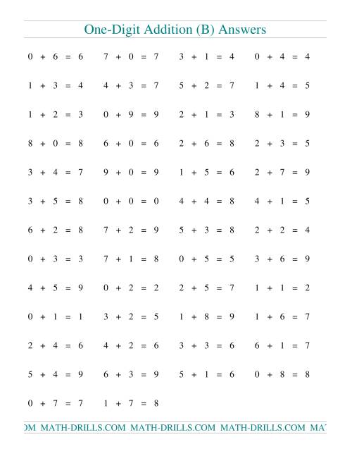 The Single Digit Addition -- 50 Horizontal Questions (B) Math Worksheet Page 2