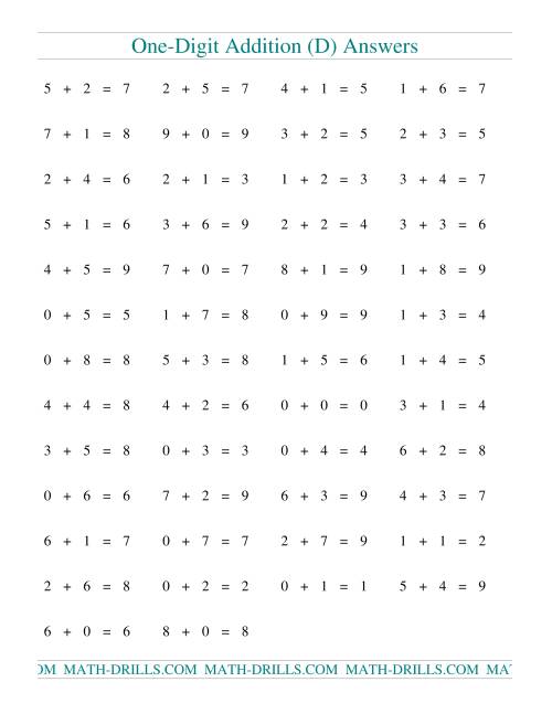 The Single Digit Addition -- 50 Horizontal Questions (D) Math Worksheet Page 2