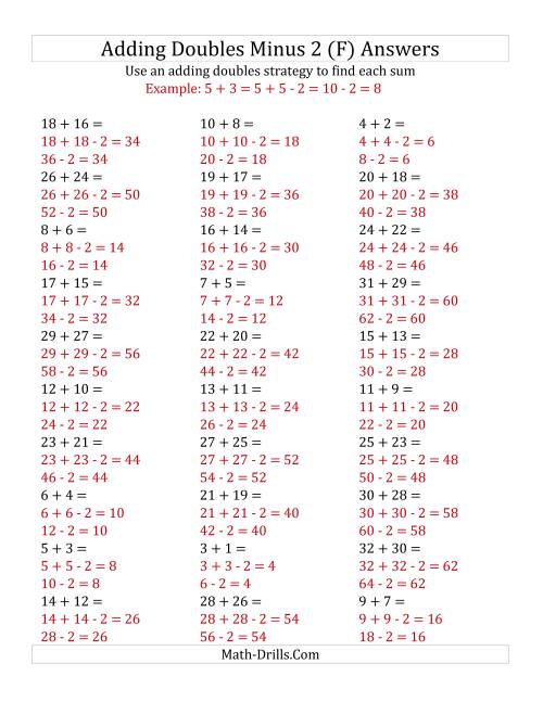 The Adding Doubles Minus 2 (Large Numbers) (F) Math Worksheet Page 2