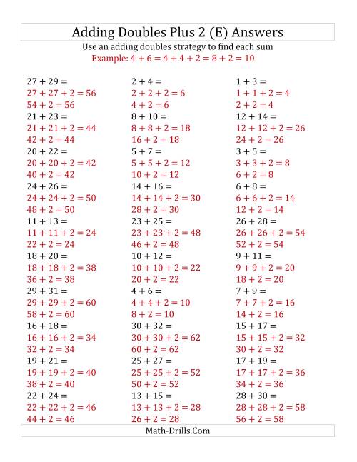 The Adding Doubles Plus 2 (Large Numbers) (E) Math Worksheet Page 2