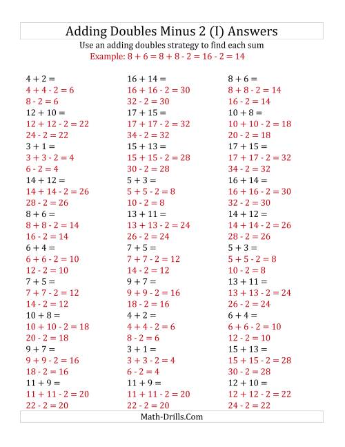 The Adding Doubles Minus 2 (Medium Numbers) (I) Math Worksheet Page 2