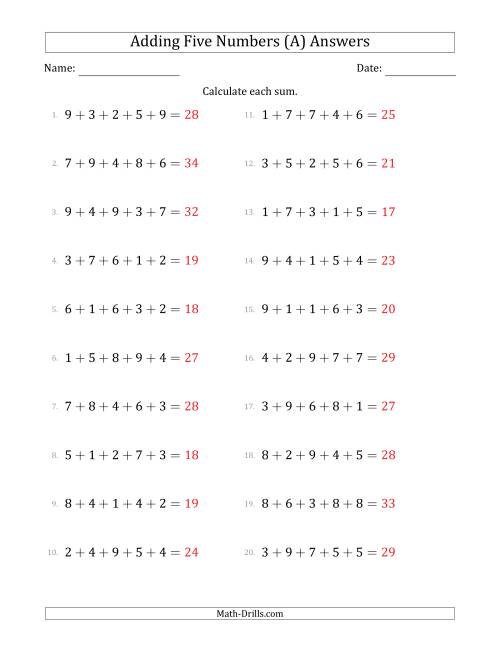 The Adding Five Numbers Horizontally (Range 1 to 9) (A) Math Worksheet Page 2