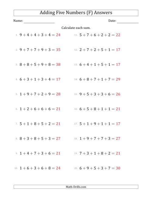 The Adding Five Numbers Horizontally (Range 1 to 9) (F) Math Worksheet Page 2
