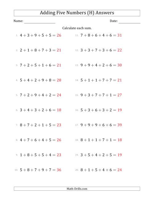 The Adding Five Numbers Horizontally (Range 1 to 9) (H) Math Worksheet Page 2