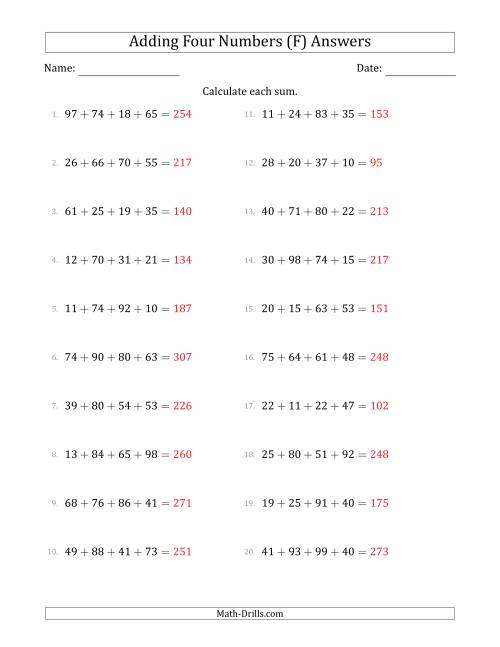 The Adding Four Numbers Horizontally (Range 10 to 99) (F) Math Worksheet Page 2