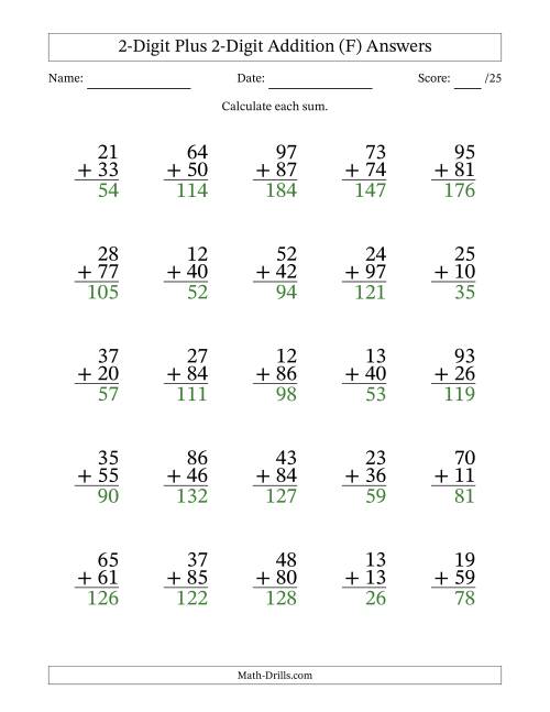 The 2-Digit Plus 2-Digit Addition With Some Regrouping (25 Questions) (F) Math Worksheet Page 2