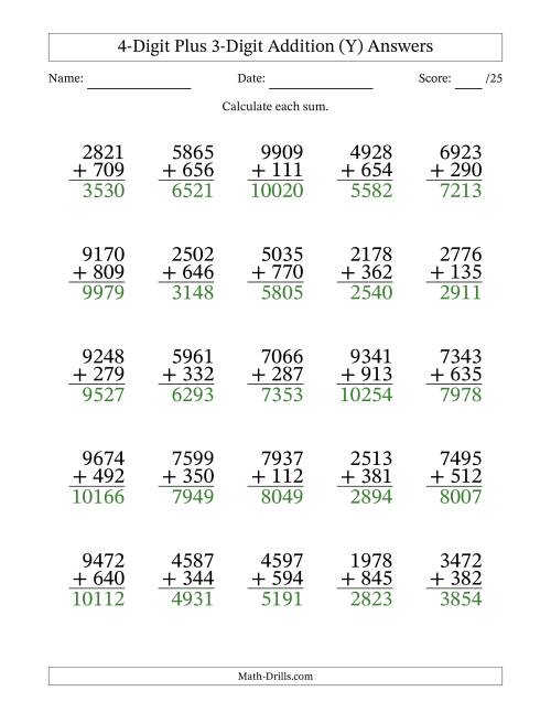The 4-Digit Plus 3-Digit Addition With Some Regrouping (25 Questions) (Y) Math Worksheet Page 2