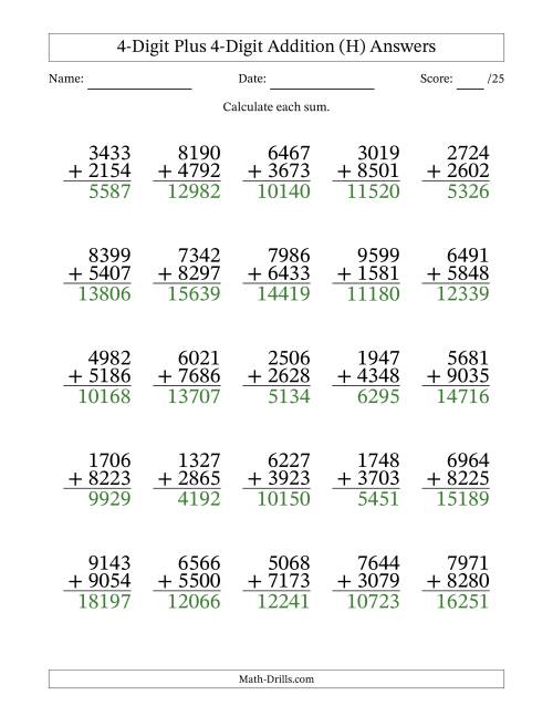 The 4-Digit Plus 4-Digit Addition With Some Regrouping (25 Questions) (H) Math Worksheet Page 2