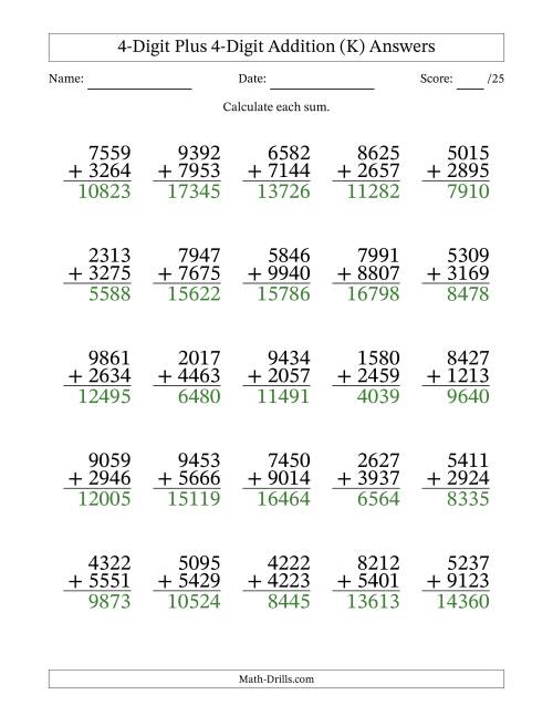 The 4-Digit Plus 4-Digit Addition With Some Regrouping (25 Questions) (K) Math Worksheet Page 2