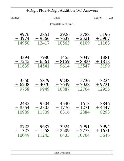 The 4-Digit Plus 4-Digit Addition With Some Regrouping (25 Questions) (M) Math Worksheet Page 2