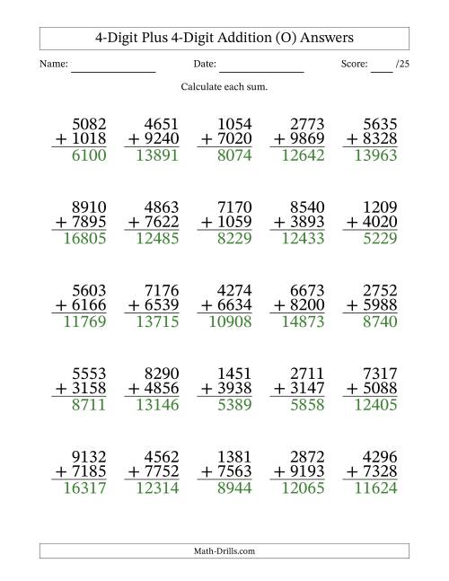 The 4-Digit Plus 4-Digit Addition With Some Regrouping (25 Questions) (O) Math Worksheet Page 2