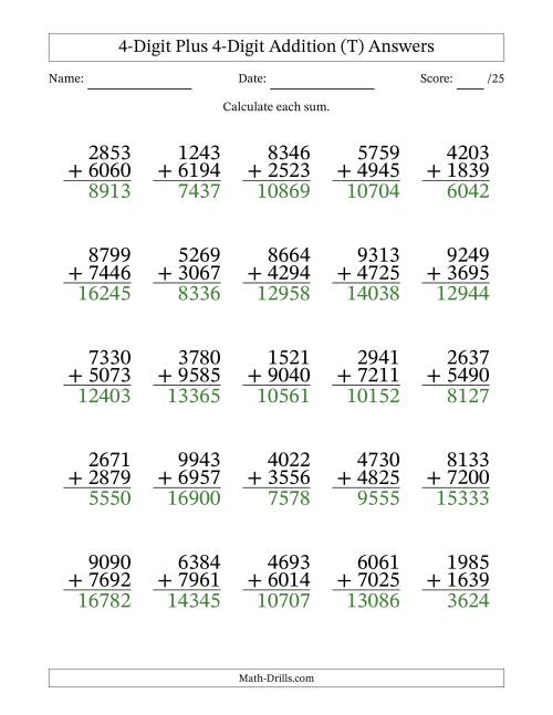 The 4-Digit Plus 4-Digit Addition With Some Regrouping (25 Questions) (T) Math Worksheet Page 2