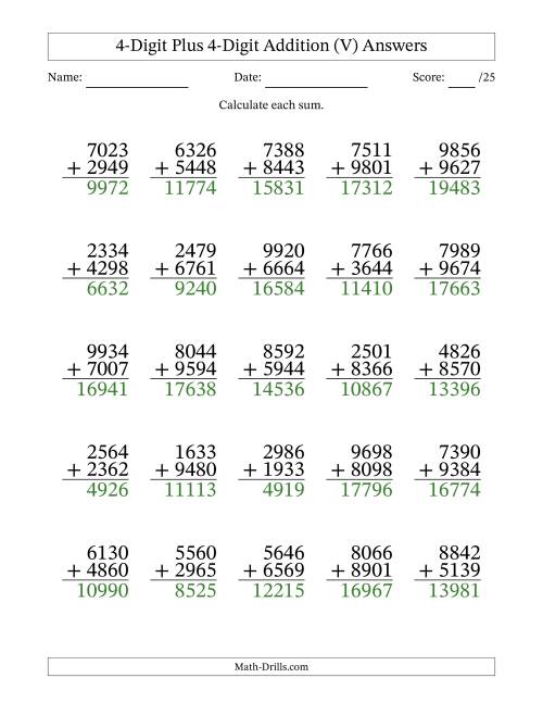 The 4-Digit Plus 4-Digit Addition With Some Regrouping (25 Questions) (V) Math Worksheet Page 2