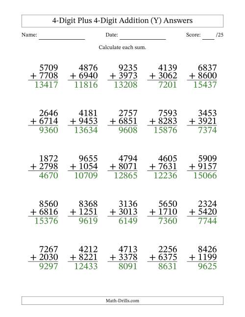 The 4-Digit Plus 4-Digit Addition With Some Regrouping (25 Questions) (Y) Math Worksheet Page 2