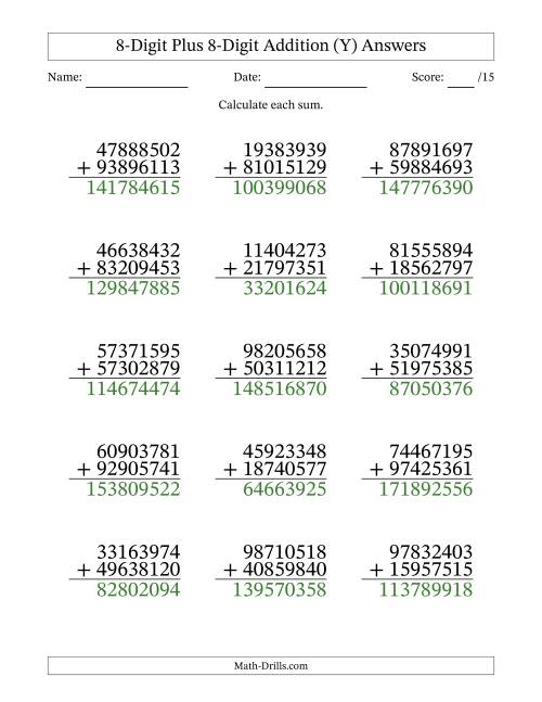 The 8-Digit Plus 8-Digit Addition With Some Regrouping (15 Questions) (Y) Math Worksheet Page 2