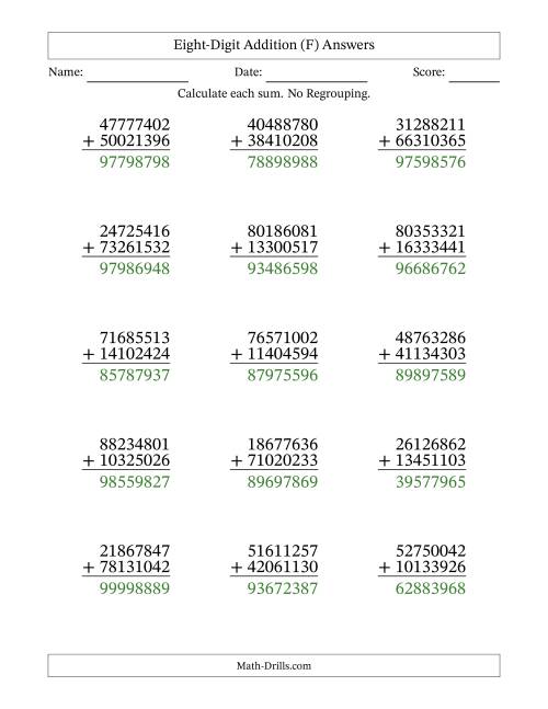 The Eight-Digit Addition With No Regrouping – 15 Questions (F) Math Worksheet Page 2
