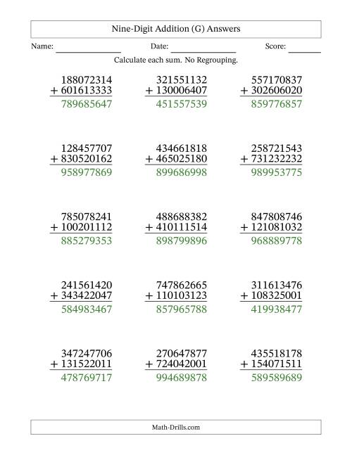 The 9-Digit Plus 9-Digit Addition with NO Regrouping (G) Math Worksheet Page 2