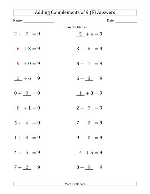 The Adding Complements of 9 (Blanks in First or Second Position) (F) Math Worksheet Page 2