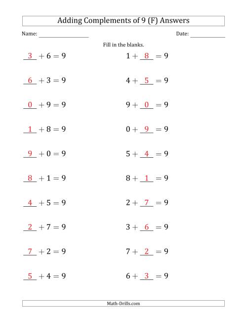 The Adding Complements of 9 (Blanks in First then Second Position) (F) Math Worksheet Page 2