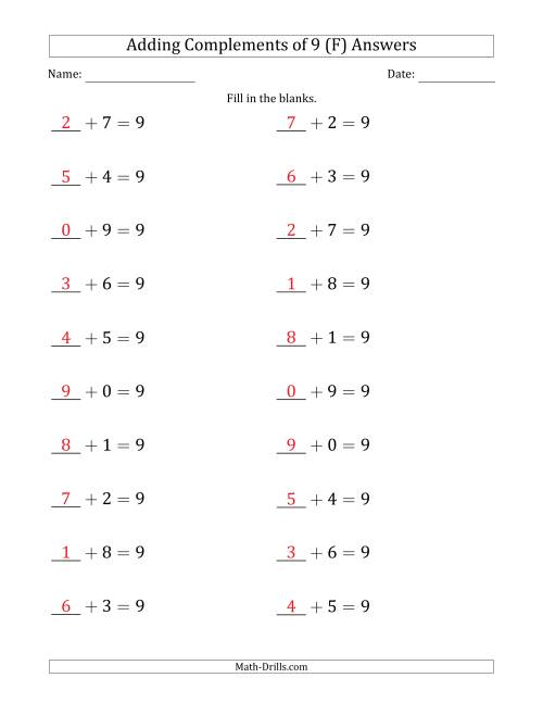 The Adding Complements of 9 (Blanks in First Position Only) (F) Math Worksheet Page 2