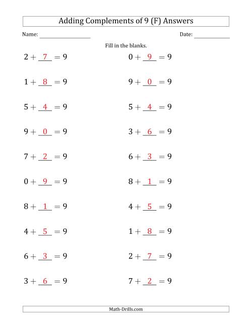 The Adding Complements of 9 (Blanks in Second Position Only) (F) Math Worksheet Page 2