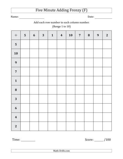 The Five Minute Adding Frenzy (Addend Range 1 to 10) (F) Math Worksheet