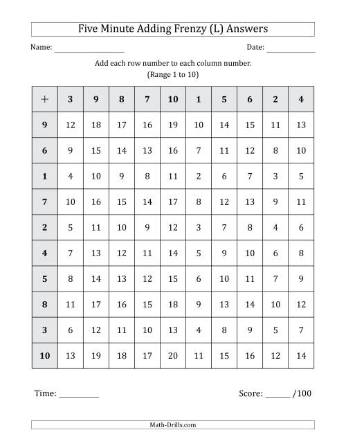 The Five Minute Adding Frenzy (Addend Range 1 to 10) (L) Math Worksheet Page 2