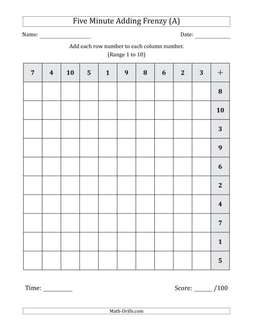 The Five Minute Adding Frenzy (Addend Range 1 to 10) (Left-Handed) (A) Math Worksheet