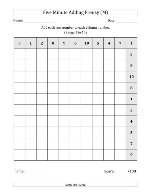 The Five Minute Adding Frenzy (Addend Range 1 to 10) (Left-Handed) (M) Math Worksheet