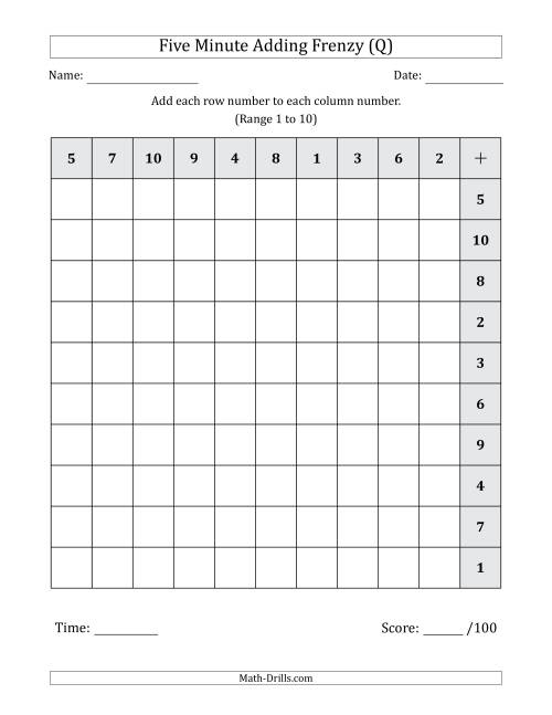 The Five Minute Adding Frenzy (Addend Range 1 to 10) (Left-Handed) (Q) Math Worksheet